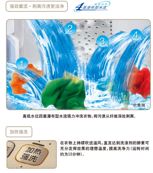 91麻豆蜜桃一区二区深夜特性
