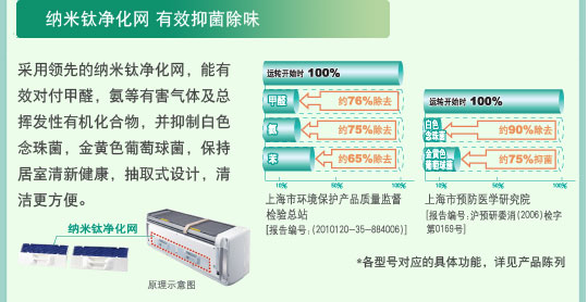 91麻豆蜜桃一区二区深夜特性