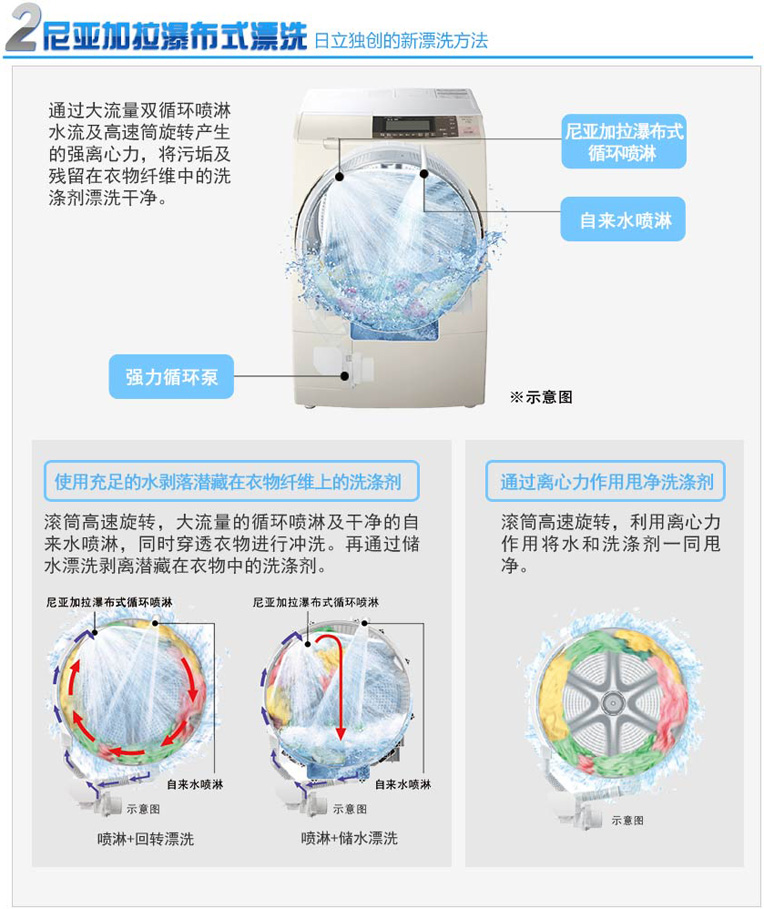 91麻豆蜜桃一区二区深夜特性