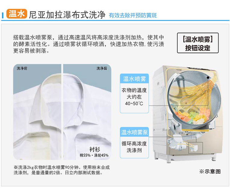 91麻豆蜜桃一区二区深夜特性